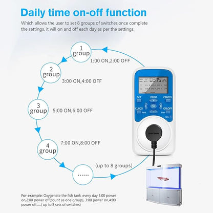 Timer Outlet, Programmable 110V/220V Pump Timer Switch, Minimum Setting by Seconds, Timing Socket Converter, Power Timing Automatic Control Outlets