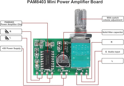 Gebildet Mini 3W+3W DC 5V Audio Amplifier Handy Digital Power Amp Module Board Dual-Channel PAM8403 Stereo Amplifiers with Potentiometer for DIY Portable