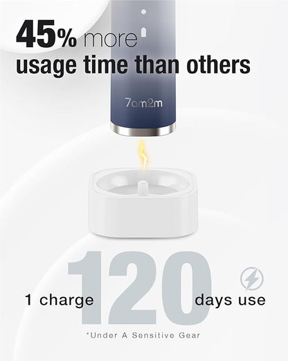 7AM2M Sonic Electric Toothbrush with 6 Brush Heads for Adults and Kids, One Charge for 120 Days, Wireless Fast Charge, 5 Modes with 2 Minutes Built in Smart Timer, Electric Toothbrushes (Navy Blue)