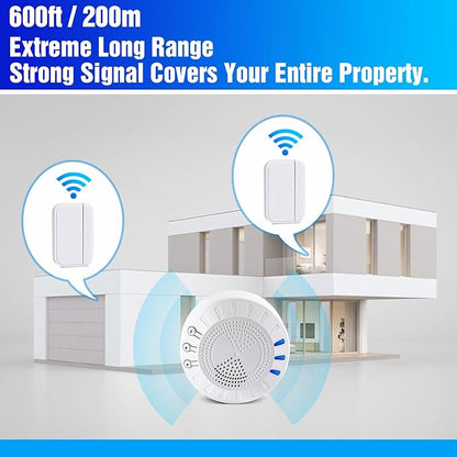 KOOSTONE Wireless Door Chime & Door Bell Chime with Rechargeable Receiver, 55 Tunes, Up to 600ft Range - Magnetic Door Chime Sensor for Home & Business Door Entry Chime Alert (1 Receiver + 2 Sensors)