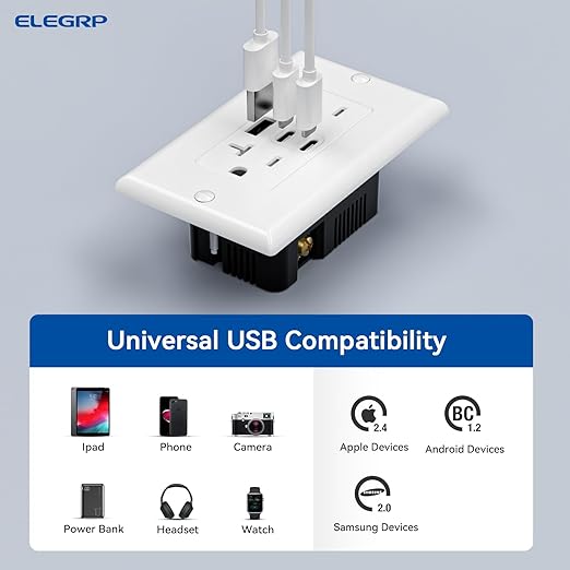 ELEGRP USB Outlets, 20 Amp Wall Outlet with 3 USB Ports, Dual USB C Ports Outlets, TR Tamper-Resistant USB Outlets Receptacles, Wall Plate Included, UL/CUL Listed, 6 Pack, White