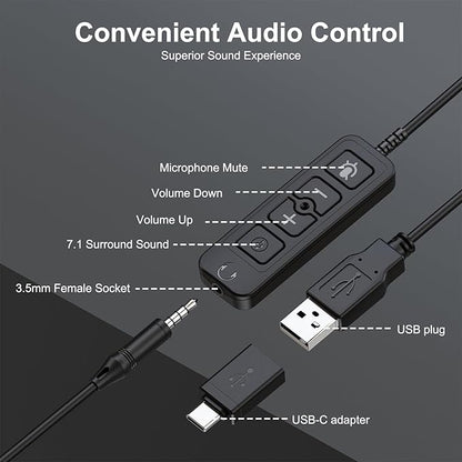 MAIRDI USB Headset with Microphone, 7.1 Surround Sound, USB-A/Type C/3.5mm 3-in-1 Wired Headset with Mic Noise Cancelling & Mute, Computer Headphone for Laptop Home Work Office CallCenter Teams Zoom
