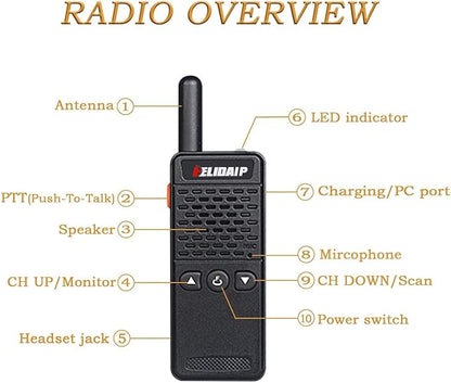 ELIDAIP T-M2 Super Mini Walkie Talkies for Adults,Rechargeable Walkie Talkies,Portable Two Way Radios for Restaurant,Camping,Running,Hotels,Hiking,Supermarket,Shopping Malls,White 2 Pack