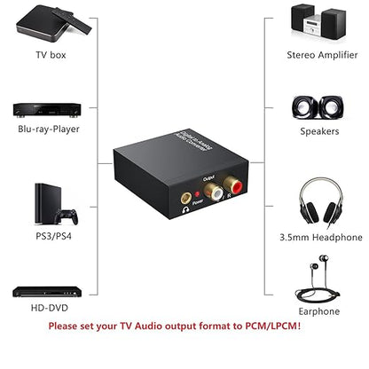 DAC 192KHz Digital to Analog Audio Converter, Optical to RCA Adapter with Coaxial Cable, Toslink Optical to 3.5mm Adapter for PS4 HD DVD Home Cinema Systems