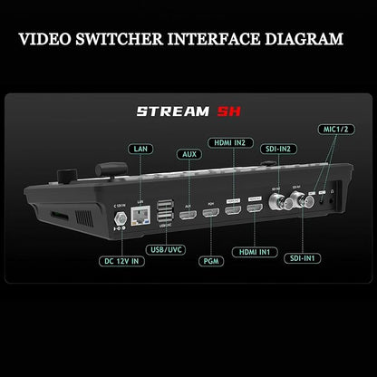 Stream SH 2HDMI & 2SDI Pro Video Switcher Mixer - PTZ Control, Dual-Format Live Streaming, Studio Effects & NDI Updatable