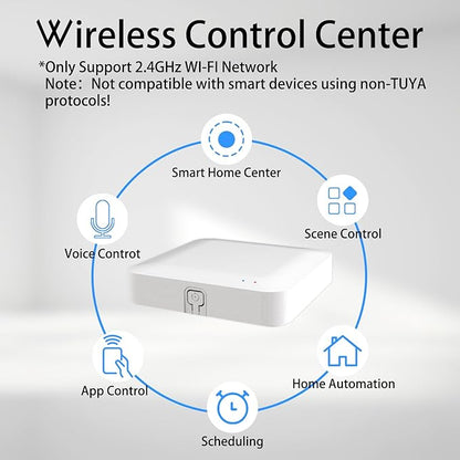 AiSeek Tuya ZigBee 3.0 Hub/Wired Gateway, WiFi Smart Home Bridge Remote Controller,Work with Tuya ZigBee Smart Device, White