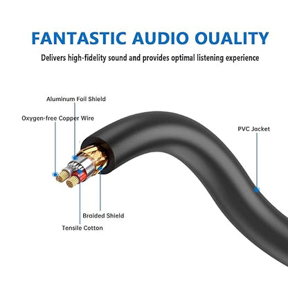 Seefeful XLR Splitter Cable, 1 Female to 2 Male Patch Y Cable Balanced Microphone Splitter Cord Audio Adaptor (20 FT)