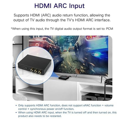 SMSL PS100 Digital to Analog Audio Converter, USB/Optical/Coaxial/HDMI ARC to Stereo L/R RCA Output DDC Digital Toslink SPDIF 192kHz DAC Converter for PS5/HDTV/DVD/Blu-Ray Players/Home Cinema Systems