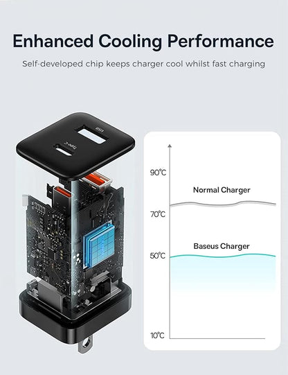 Baseus 30W Dual Port USB C PD Charger Block, Foldable PPS GaN Fast Charger Power Adapter for iPhone 16/15 Pro Max/14 Pro/13, Galaxy S24 Ultra/S23, Google Pixel 6, iPad, Black