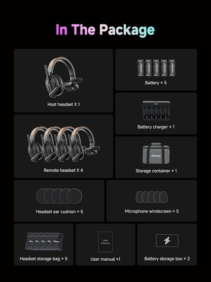 Accsoon Como SE Wireless Intercom Headset System Full-Duplex 2.4GHZ 1312FT Range 30H, 5 Person Team Communication Headset Intercom with Noise Cancellation for Filming Shoot Gruop Talk(1 Host 4 Remote)