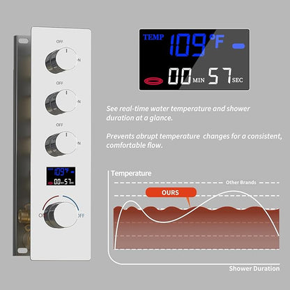 KATAIS Digital Tempreature Display Full Body Shower System Wall Mounted 8 Inch Rain Shower System with 6 PCS Body Jets, Handheld Spray, Chrome Shower Fixtures