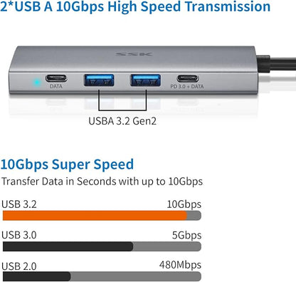 SSK 100W USB-C HUB, USB3.2 Gen 2 10Gbps 5 in 1 Type C Multiport Adapter with 4K HDMI, 2 USB C with 1 PD Powered, 2 USB A 3.2 Gen2 Ports, SuperSpeed USB Dock for Laptop MacBook Pro Air Dell Hp Lenovo