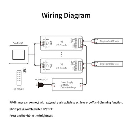 Dimmer Switch with Remote Magnetic Wall-Mounted RF Wireless Control Sensitive Touch Slide Controller Kit for Single Color LED Tape Brightness Adjust DC 5V-36V 8A (Single Color)