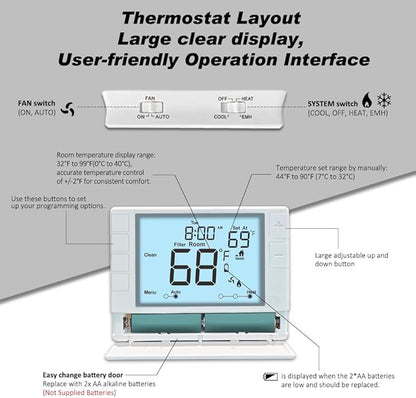 Thermostat for Home, Premium Heat Pump Room Temperature Controller, up to 2H/1C, Easy-to-Read Large Display，White Backlight