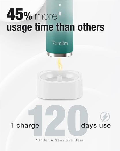 7AM2M Sonic Electric Toothbrush with 6 Brush Heads for Adults&Kids, One Charge for 120 Days, Wireless Fast Charge, 5 Modes, 40000VPM Powered Toothbrush, 2 Minutes Built in Smart Timer - Peacock Green