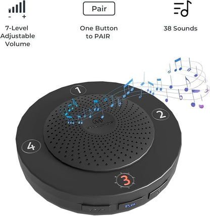 eMACROS Single Base Station Long Range Solar Wireless Driveway Alarm & Detector-Security Alert System-Monitor & Protect Outside Property (Incompatible with APP), Plug in to Use