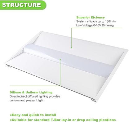 Cortelco 2x4 LED Troffer Light-25W/30W/35W/40W/50W,Up to 7500 Lumens,4 CCT Selectable 3000K/3500K/4000K/5000K,0-10V Dimmable Drop Ceiling Panel,100-277V,ETL & DLC Listed,Commercial Grade,2 Pack