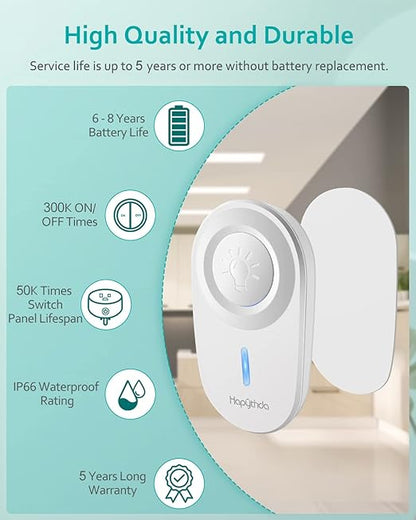 HAPYTHDA Remote Control Outlet,Remote Light Switch with 15A/1500W and 500 Feet RF Range,No Wiring Needed Smart Plug for Small Electrical Appliance with Anti-Surge 4000V