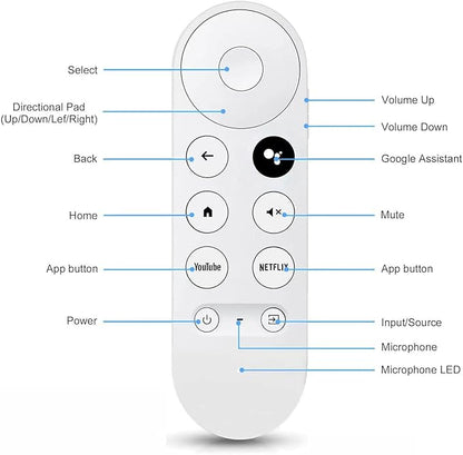 New Voice Remote for Google Chromecast 4k Snow TV, G9N9N Replacement Remote Control for Google TV, GA01920-US, GA01409-US, GA01923-US, GA01919-US