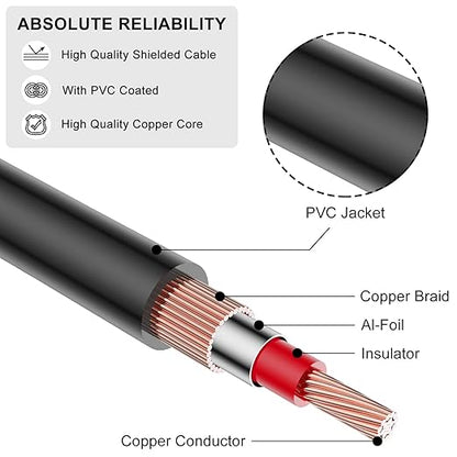 J&D Dual 1/4 inch TS to Dual RCA Cable, Heavy Duty 1/4 Male to RCA Male Adapter Stereo Audio Interconnect Quarter inch Cable, 20 Feet