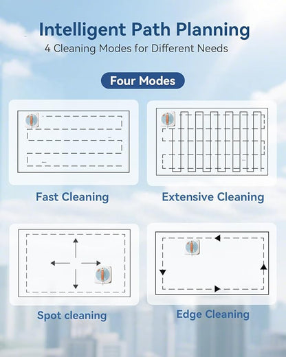 GNOVEL Window Cleaning Robot with 8000Pa, 2025 Upgraded Window Cleaner Robot with Intelligent Path Planning, 15-Stage Anti-Fall, App/Remote Control for Glass, Edge Detection System, Tile & Windows