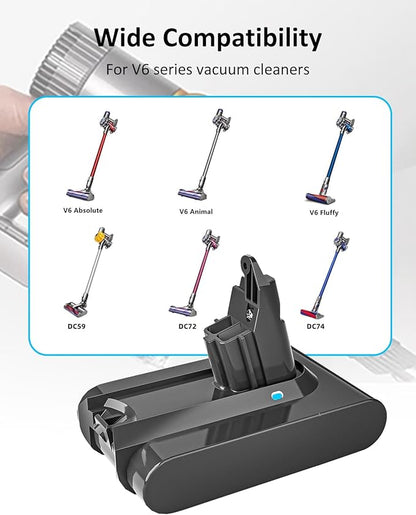 Ferncaex 6000mAh 21.6v Battery Replacement for V6 Battery SV03 SV04 SV05 SV06 SV07 SV09 DC58 DC59 DC61 DC62 DC72 DC74 Compatible with V6 Animal Absolute Motorhead Slim Fluffy Handheld Vacuum
