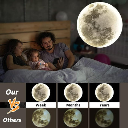 BODLYL Non-Fade Moon Projector Night Light, USB Powered Moon Lamp Romantic Atmosphere Night Light Projector for Bedroomr, Gift for Kids Moon Lover Couples Selfie Wall Ceiling Decor with 3 Colors