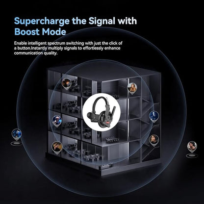 SYNCO XTALK XPro9 Wireless Intercom Headset System 2.4 GHz 1640FT/500M Long Distance Range Full Duplex for 9 Person Communication with Noise Cancellation for Live Show Stage Performance Movie Shoot