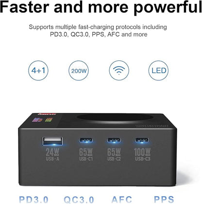 Power 200H 200W USB Charger Station with Wireless PD3.0 5-Port Fast Charging Multiport Charger with Display for Cell Phone, iPad, Laptops, AirPods and More