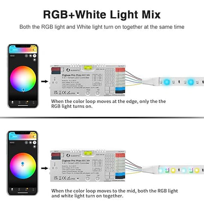 GLEDOPTO ZigBee 3.0 LED Strip Light Controller Pro Max 5 in 1 RGBCCT RGBW RGB CCT Dimmer Monochrome Color White Light Mix PWM Dimming 20A Pluggable Fuse App Voice Control (ZigBee Hub Require)