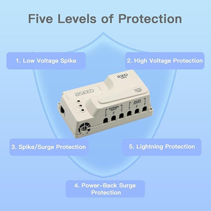 BSEED Wiring Surge Protector, Adjustable Voltage,Power Suppressor Protector with Protected Light Indicators for Refrigerator/TV/Air Conditioning/Computer and Other Home Appliances, 220V 3520W-2Pack