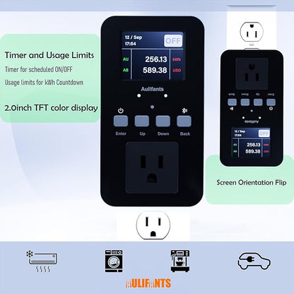 Aulifants LP405 25A Heavy Duty Smart Plug Meter Sockets Industrial Energy Monitor Trip-Rate Billing, OVP/UVP/OLP Color Screen Magnetic Relay Offline Logging WiFi Tuya/Smart Life for AC/Heaters