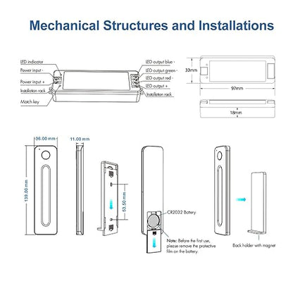 RF Wireless RGB LED Strip Controller - Magnetic Wall-Mounted Sensitive Touch Slide Remote Kit, Brightness Dimmable, DC 5V-36V 8A Compatible with RGB LED Tape