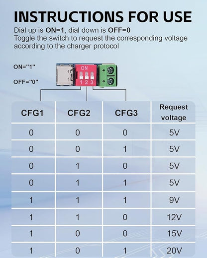 Seloky 6PCS USB-C PD/QC Fast Charge Trigger Module & Decoy Board - Dual-Port Voltage selector (5V/9V/12V/20V Output) Charger Power Delivery Boost Module