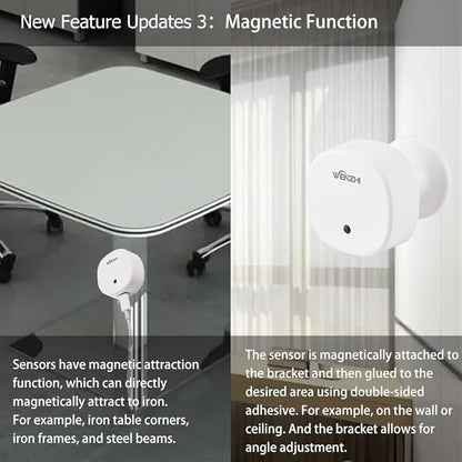 Presence Sensor, WenzhiIoT Smart Motion Sensor Zigbee 5.8 GHz Radar MmWave Presence Sensor Movement Body Motion Detection with illuminance Tuya Smart Life Home Assistant