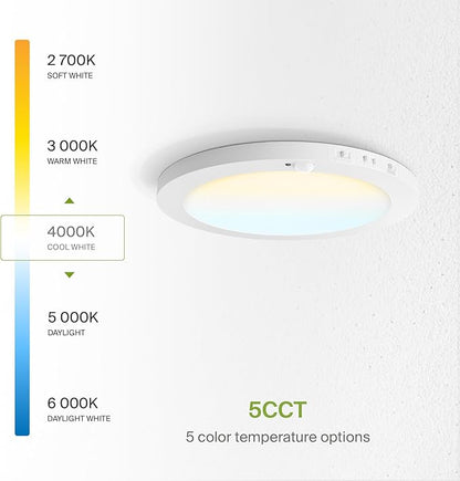 ASD LED 12" Round Flush Mount Ceiling Light Fixture, Low Profile Surface Lighting | 5CCT, Motion Sensored, Ultra-Thin, ETL Listed | 24W 1700LM 2700-6000K 120V | Kitchen, Hallway Lamp | White
