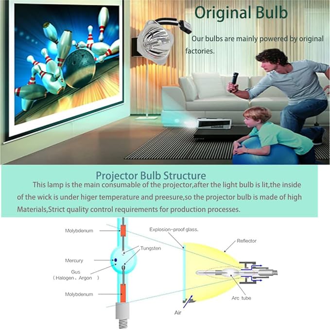 Migokrust Genuine Original V13H010L50 Replacement Projector Lamp/Bulb with Housing for Epson Powerlite 825 825+ 826W 826W+ 84 84+ 84C 85 85+ Projector-(OEM Bulb Inside)
