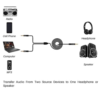 Kxable 1/8 Inch TRS Stereo Y Splitter Cable 10FT, 3.5mm Male to 2-Male Y-Splitter Stereo Audio Cable, for Cell Phone PC Laptop, Speaker, Headphones, Suitable for Switching or Two Sets of Speakers