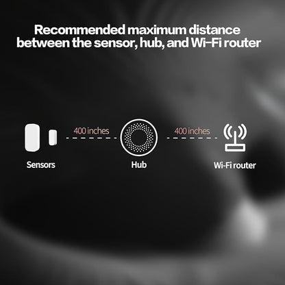 Aqara Zigbee Door and Window Sensor, Wireless Contact Sensor, Home Automation, Requires Aqara Hub (not 3rd-Party), Zigbee Connection, Kid Safety, Compatible with Apple HomeKit, Alexa, IFTTT