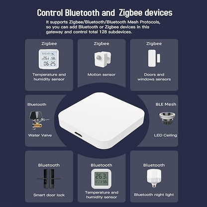 Smart Multi-mode Gateway: ZigBee 3.0 & Bluetooth & Mesh Hub, App Remote Control, Intelligent Bridge Wireless Smart Home Gateway Voice Control via Alexa/Google Home (ONLY Surport Tuya Smart Devices)