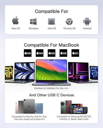 Hiearcool USB C Hub, 7-in-1 Multi-Port Adapter, USB-C to 4K HDMI Splitter Type C Dock Dongle with 100W Power Delivery SD/TF Card Reader Compatible for MacBook Pro/Air and More Type USBC Devices
