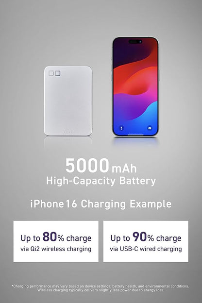 CIO Qi2 Magsafe Charger, 5000mAh Ultra-Slim Magnetic Wireless Charger iPhone, Magsafe Battery Pack, 15W Wireless + 20W USB-C PD iPhone Magnetic Fast SMARTCOBY Slim 5K (Silver, Safety Model)
