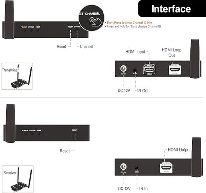 J-Tech Digital Wireless HDMI Extender 1080p up to 660 ft Extension, Transmitter & Receiver Kit Selectable Frequencies to Limit Interference, IR Remote Control (up to 4 Sets)