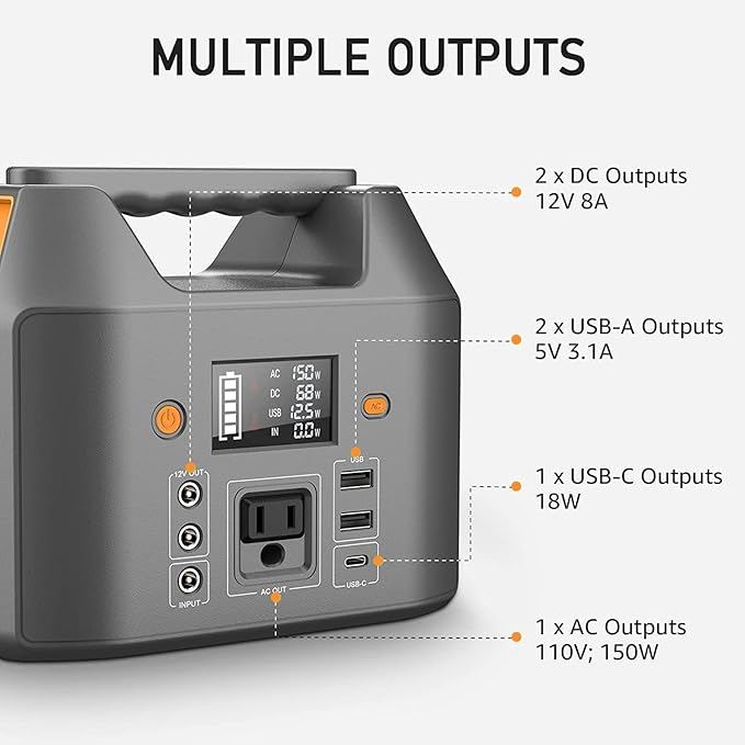 EnginStar Portable Power Station 150W 155Wh Solar Generator 110V 42000mAh Portable Power Bank w/AC Outlet, 6 Outputs External Battery Backup LED Light for Outdoor Camping