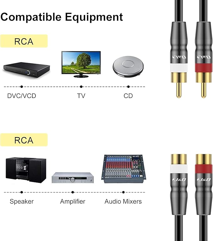 J&D 2 RCA Extension Cable Male to Female, Copper Shell Gold-Plated 2RCA Male to 2RCA Female Cable Stereo Audio Extender Cord Adapter, 6 Feet