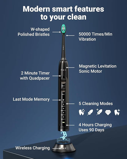 FUMEIKANG Water Flosser & Electric Toothbrush for Adults Oral Irrigator & Sonic Toothbrush 2-1 Oral Clean Kit (Black)