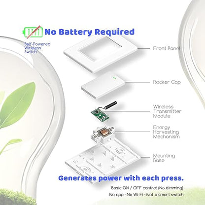 Wireless Light Switch and Receiver Kit (3V1), Self-Powered (No Battery Required), No WiFi Needed, Remote Control Lighting Switch for Indoor and Outdoor Light Fixtures, 4-Way