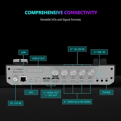 SPROLINK Neolive R5S PRO Professional Live Streaming Switcher, 5.5-inch Screen, Dual 4K HDMI Input, Support AUX and PGM Output, Multi-Functional Video Mixer