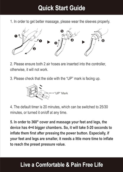 FIT KING Air Compression Leg and Foot Boots Massager for Circulation from Foot to Thigh to Relieve Pain, Swelling, Edema - Pressure Sensor & LCD Display & 3 Timer Optional