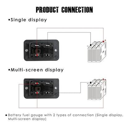 Taikemeti 12-24V LED Battery Level Indicator, Monitoring The Residual Power of The Equipment, Suitable for Lead-Acid Battery-Driven Rv, Forklift, Golf Cart, Leaf Cutter, Etc. (12V-24V)